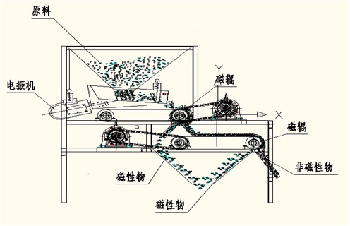 海南河砂爱游戏ayx官方网页-爱游戏(中国)