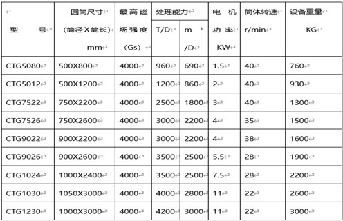 爱游戏ayx官方网页-爱游戏(中国),爱游戏ayx官方网页-爱游戏(中国)厂家,爱游戏ayx官方网页-爱游戏(中国)厂家用创新环保满足市发展