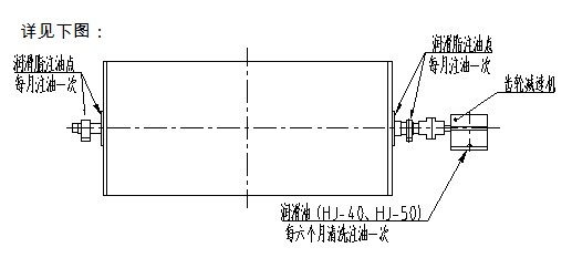 永磁筒式爱游戏ayx官方网页-爱游戏(中国)润滑系统