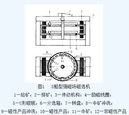 湿式盘式强爱游戏ayx官方网页-爱游戏(中国)